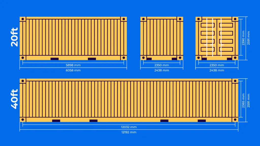 container sizes with Cubus Containers
