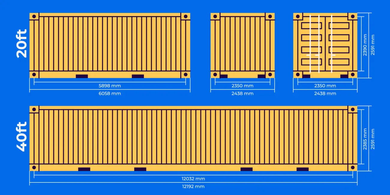 container sizes with Cubus Containers