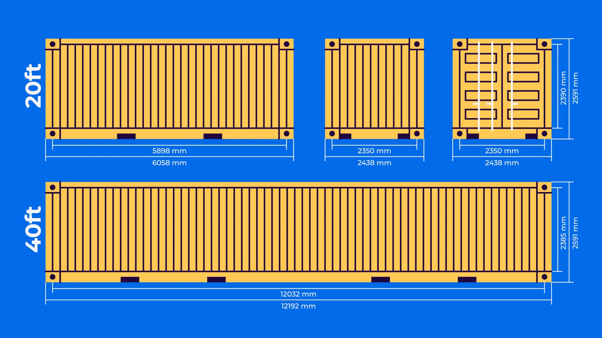 container sizes with Cubus Containers