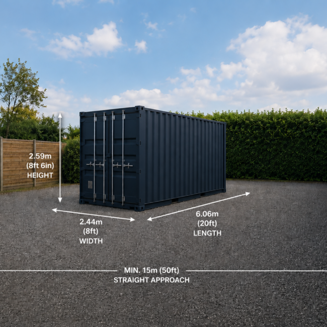 What Makes a Good Container Delivery Site?